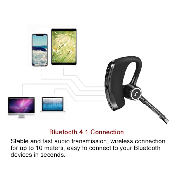 True Wireless HiFi Deep Bass Bluetooth Ear Hook Headset