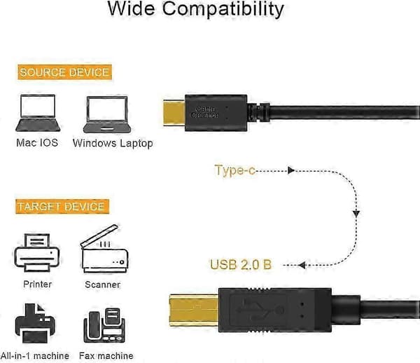 USB B–USB C -tulostinkaapeli 1,8 m, CableCreation USB C–USB B -tulostinkaapeli