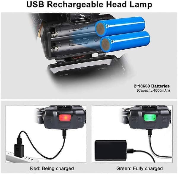 LED-otsavalaisin, USB-ladattava otsavalaisin yhdellä päällä, IP64 vedenpitävä