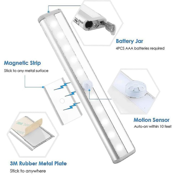 3-pack rörelsesensor ljusstång, garderob trådlös lampa (10 led)