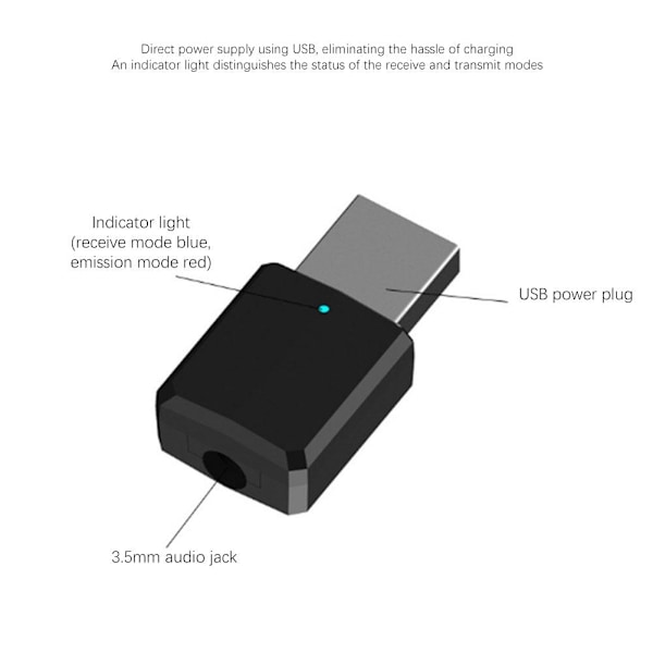 USB Bluetooth 5.0 trådløs lydadapter Sender/Mottaker 2 i 1 for TV Bærbar PC Bil Hjem Audio System