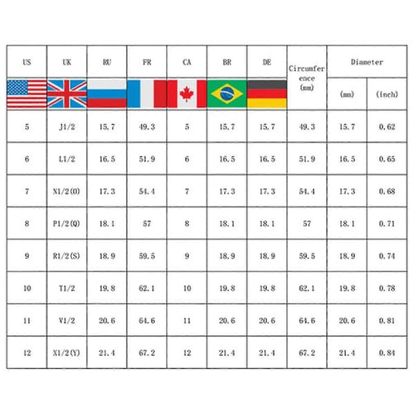 Sydänriipus kaulakoru rannekoru korusetti 10