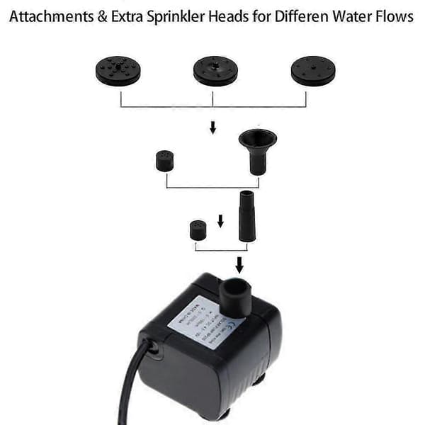 1,8w solcellsdriven fontänpump, dränkbar utomhusfontänpump