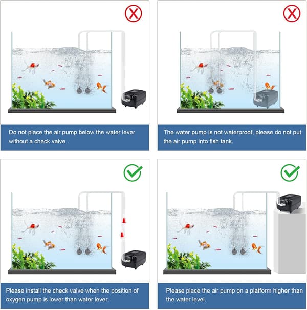 Akvarieluftpumpe, 3W 300L/H akvarium iltpumpe, 20-40dB boble[LD]