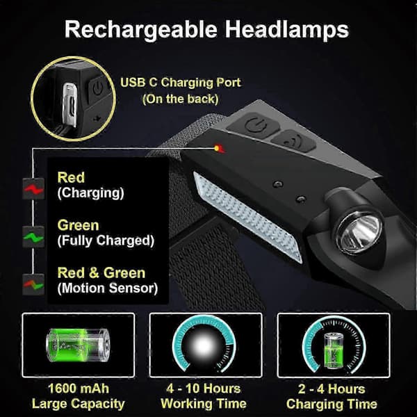 【LD】Oppladbar hodelykt 4-pakning 230 bred stråle bevegelsessensor USB-C vanntett