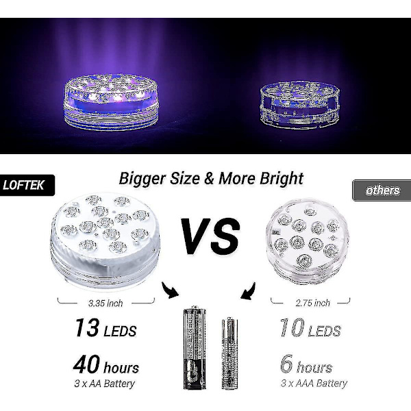 Sukellus LED-valo - Vedenkestävä uima-allasvalo kaukosäätimellä upotettaviin uima-altaisiin