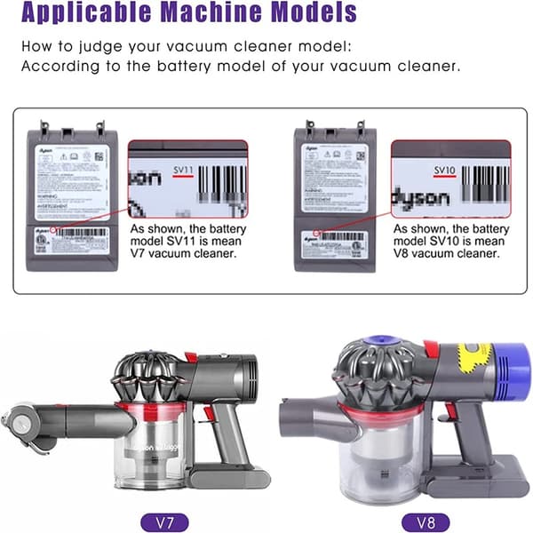 Erstatningslåg til støvbeholder til Dyson V7 V8 SV10 SV11, transparent, ABS