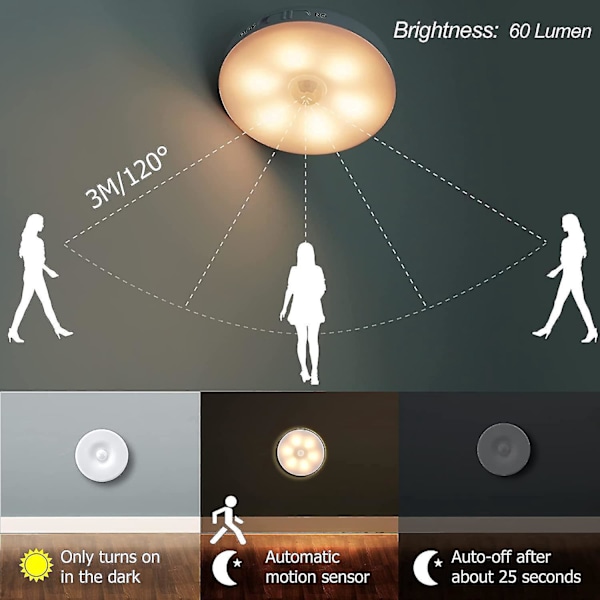 6-pak Genopladelige LED-lys med Bevægelsessensor - Indendørs Belysning til Skabe, Trapper - Klæbende Magnetisk Bånd Inkluderet