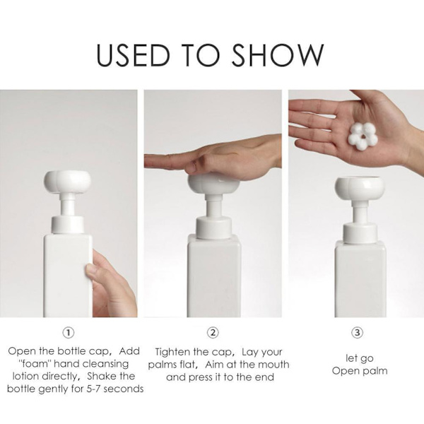 250ml dispenser för flytande tvål Plast Blomform skummande pumpflaska Tom skumdispenser förvaringsflaska för resor Transparent