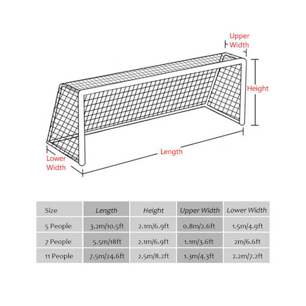 Fotbollsmålsnät, fotbollsersättningsnät Standardstorlek 10 x 7 fot / 18 x 7 fot / 24 x 8 fot för Feild