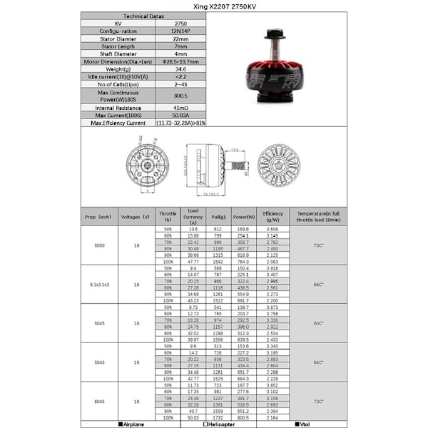 XING 2207 Borstlös Motor RC Reservdelar Tillbehör för RC FPV Racing Drone 2750KV