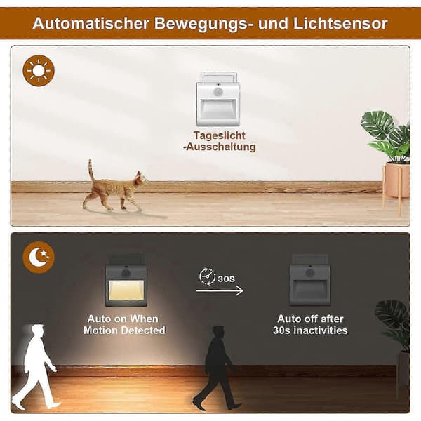 LED-lampsockeladapterkonverterare