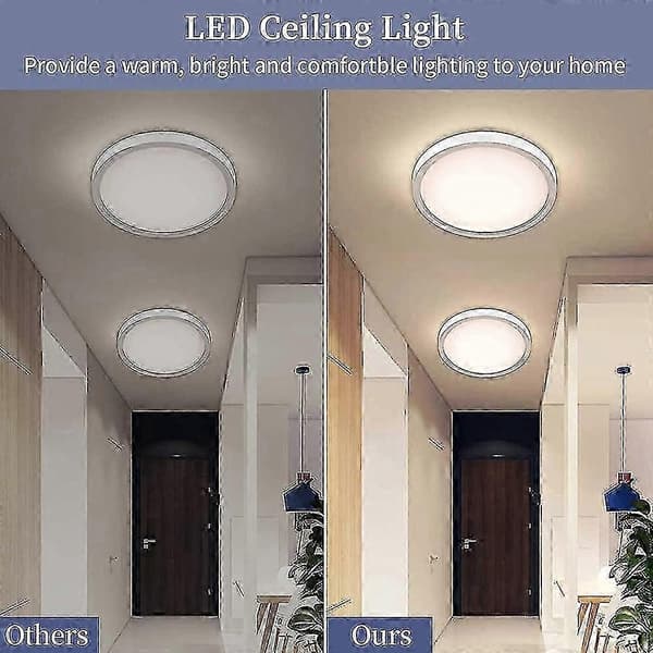 LED-loftlampe Flad rund loftlampe 16 W, LED-loftbelysning til badeværelse soveværelse stue