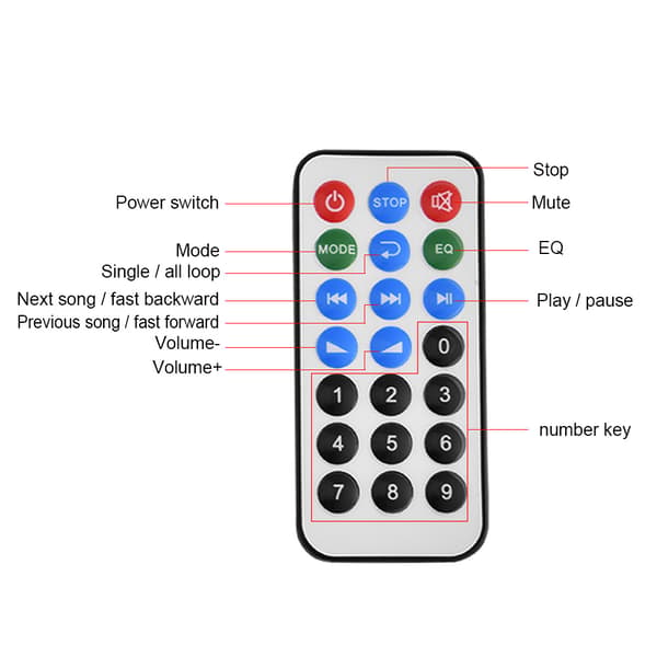 Trådlöst Bluetooth MP3-avkodarkort med USB, SD, FM och handsfreesamtal