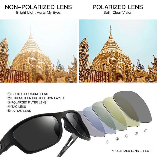Polariserte sportsbriller Solbriller med Uv400 beskyttelse for kjøring Løping Sykkel Fiske Golfsolbriller