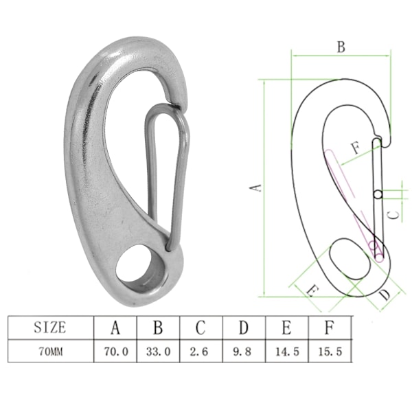 Snappkrok i rustfritt stål for dykkeutstyr Boltesett Quick Draw Shackle 70 mm