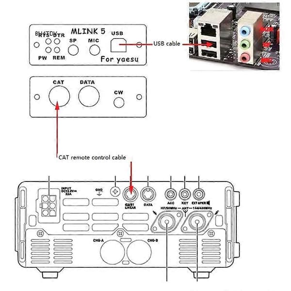 Til YAESU FT-891 FT-817ND FT-857D FT-897D Dedikeret radiostik U5 LINK