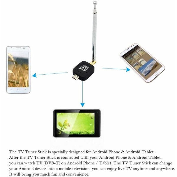 Mini Kannettava Micro USB DVB-T HD TV Tuner Stick Dongle -vastaanotin Samsung HTC Android -puhelintabletille