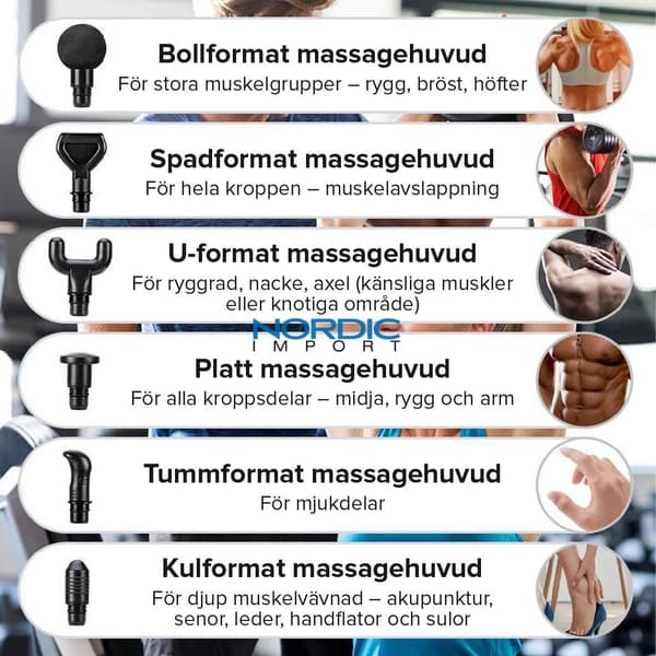NORCRAFT Massagepistol, 1 års garanti, 30 hastighedsniveauer Sort