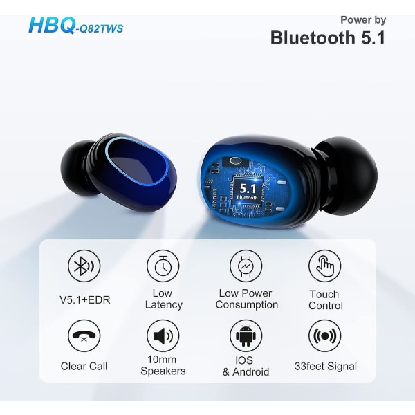 Trådlösa In-Ear Bluetooth -hörlurar Hifi Ljudkvalitet Sportlöpning Blue 79*52*32MM