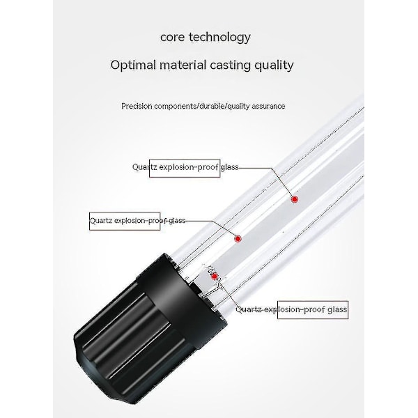 UV-sterilisator og vannrenser for akvarium med algekontroll - Bakteriedrepende lampe for vannrensing