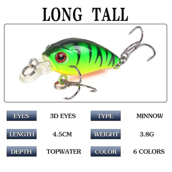 Lure Abs Plastic Lure 4,5 cm/3,8 g Crossbill Bass Lure Simulering Fake Lure Set