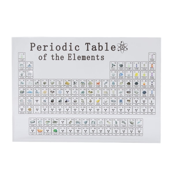 Periodiska systemet Svart Akryl Kemiska grundämnen Alfabetet Periodiska systemet Undervisning Display Heminredning L