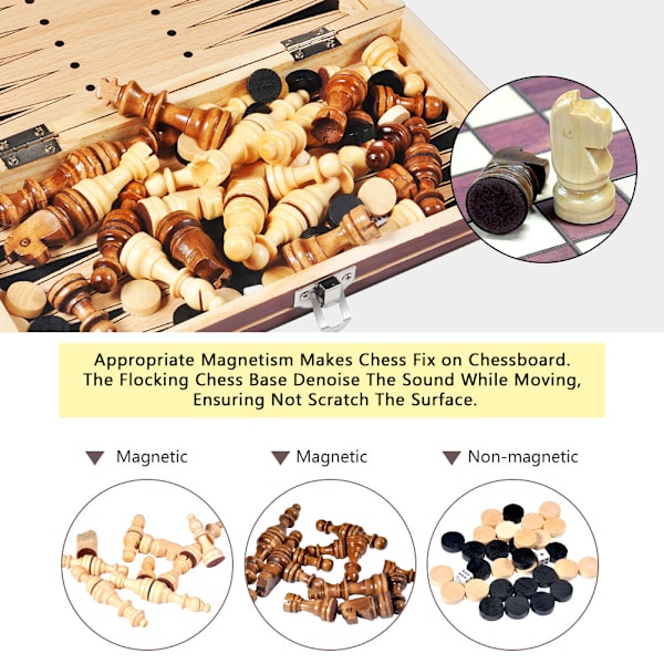 Magneettinen matkashakki