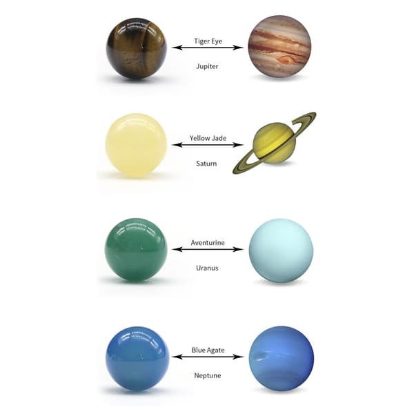 Simulation Solar System Cosmic Planet System Model Science Educational Toys Plastic Toy Ball Ornaments