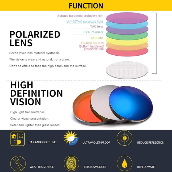 Polariserede Clip-on solbriller Anti-glare kørebriller til receptbriller