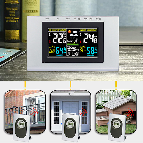 TS H127G Digital termometer Hygrometer Temperatur Fuktighet Temperatur Tester Kalendervisning