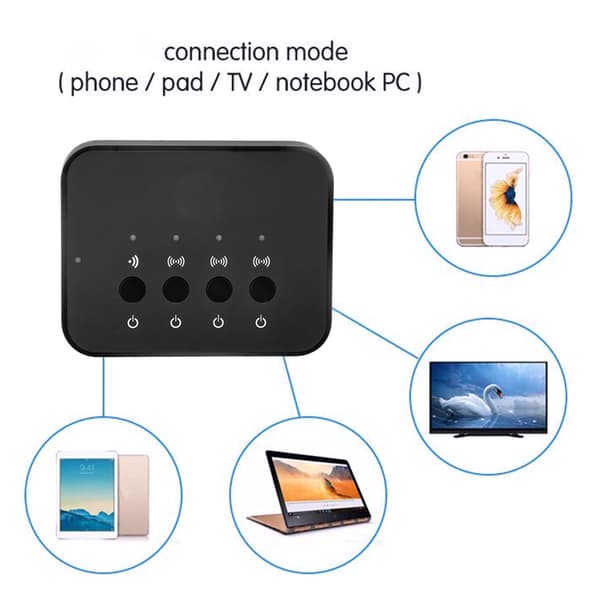 Langaton stereobluetooth 4.0 äänensiirtolaite - 3,5 mm johdollinen musiikinjakolaite