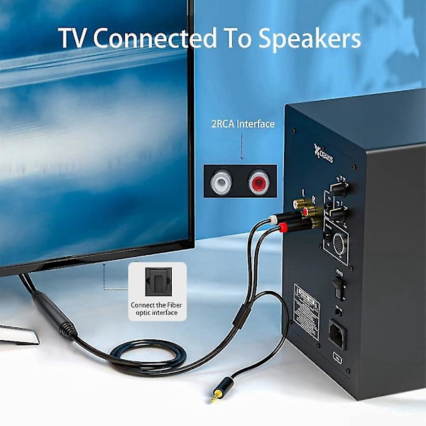 2RCA + 3,5 mm stereokaiutin kaapeli HDTV:lle, DVD:lle ja kuulokkeille