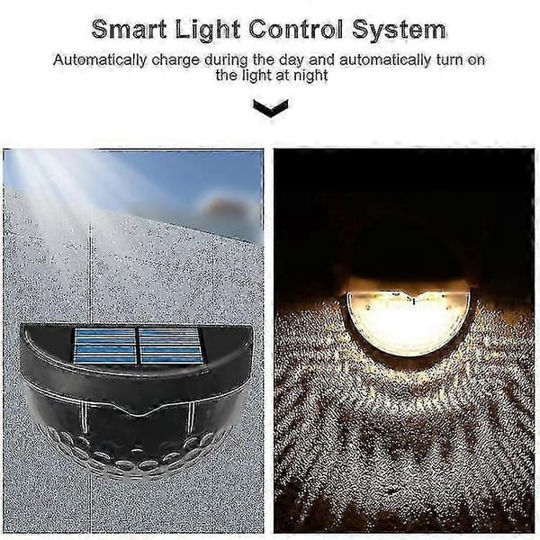 Ulkona käytettävä LED-aurinkoseinävalaisin