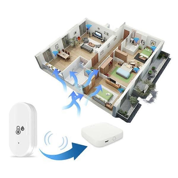 st Tuya ZigBee Smart Temperatur- og Fuktighetssensor, Utendørs Hygrometer Termometer Mini Temperatur