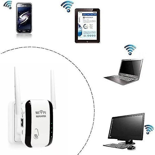 2022 Ny trådlös Wifi-router 500m 4G/5G 300mbps EU-kontakt Aikeco