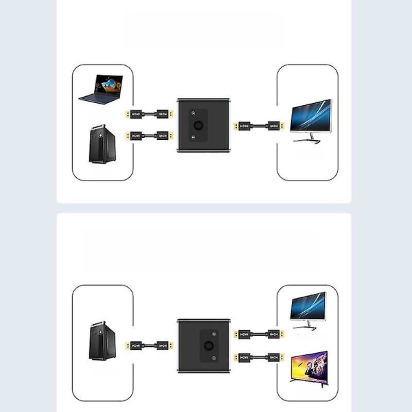 HDMI Splitter Switch Kaksisuuntainen manuaalinen Hdmi Switcher Tuki 4k 3d 1080p Plug & Play Xbox Blu-ray DVD HDTV Iron