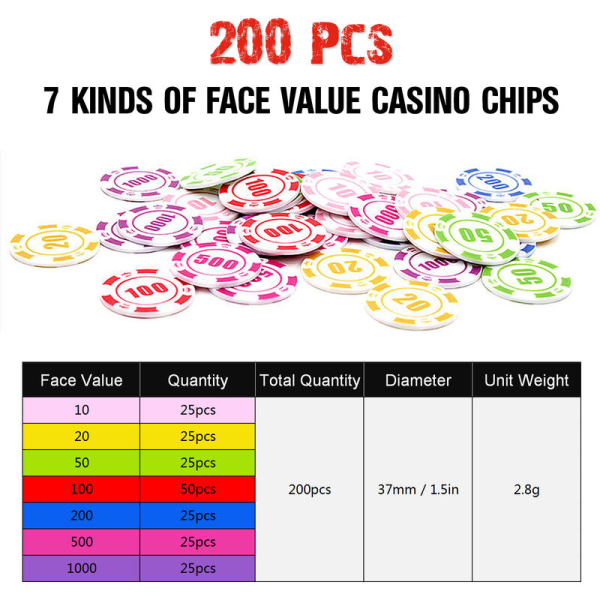 200 stk Poker Chips Sett Poker Kit Casino Chips 2 kortstokker Spillekort Pokersett, Modell: Flerfarget