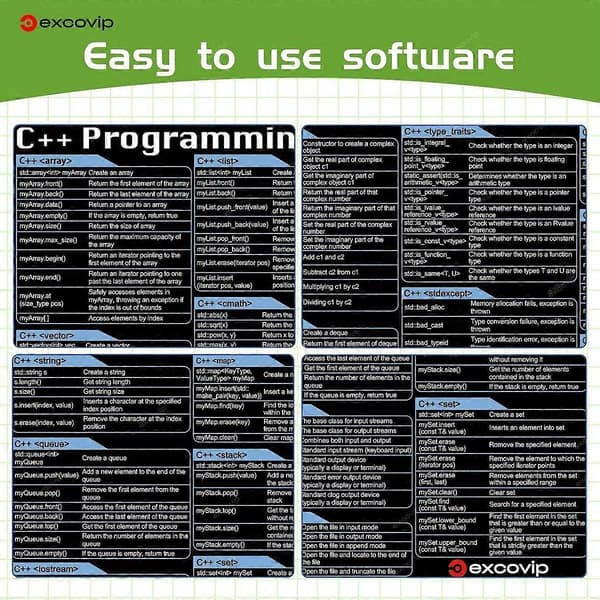 C++-programmeringsgenveje - Musemåtte med forbedret effektivitet med omfattende tastguide og holdbart design