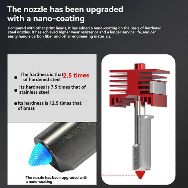 2X för Bambu Lab H2D Hotend High Flow Extruder Assembly H2D Nozzle Hf 0.4mm Hot End Printhead Uppgraderade reservdelar