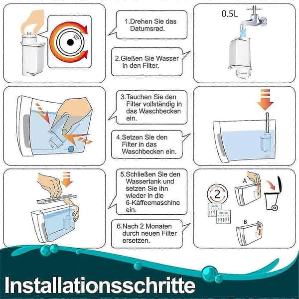 Vattenfilter kompatibelt med Siemens EQ-serien, EQ3/EQ6/EQ9, EQ500, S700 55