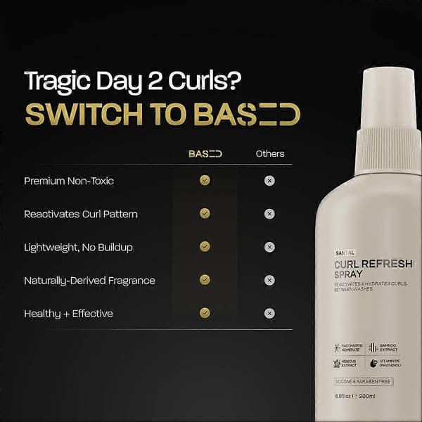【LD】Leave-In Hårbalsam, Återfuktande, Elastisk Kompatibel med Lockigt Hår Curl RefreshSpray 200ml