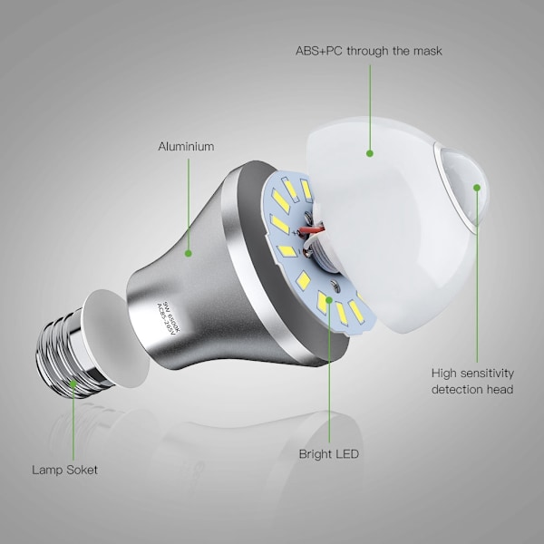 Bevægelsessensor Pære Haofy 9W E27 Smart PIR LED-lamper Automatisk Til/Fra Sikkerhedslygter Udendørs