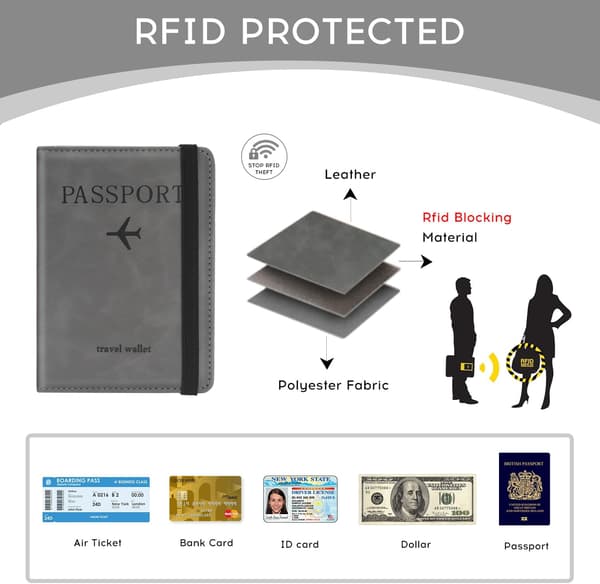 Passfutteral i PU-skinn, RFID-blokkerende passfutteral, reiselommebok med kortspor og elastisk bånd (grå) Gray