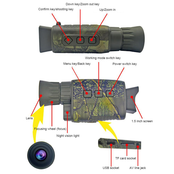 Nattesynsmonokular 1,5-tommer skærm Nattesynskikkerts IR-sensor med 36 MP multifunktions Nattesynsenhed