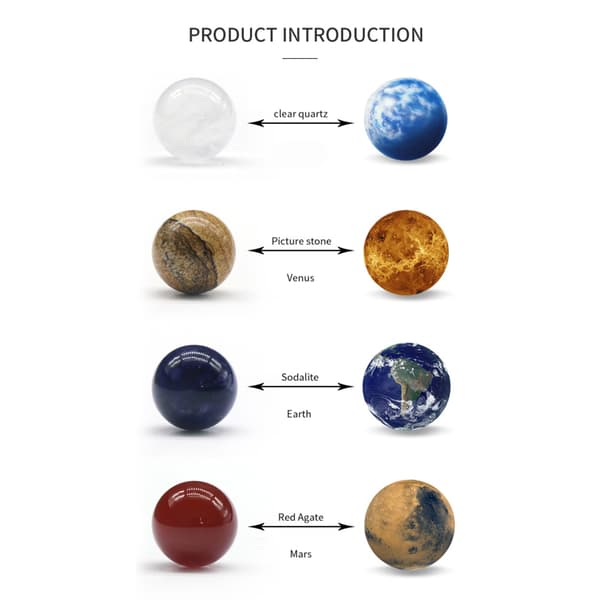 Simulation Solar System Cosmic Planet System Model Science Educational Toys Plastic Toy Ball Ornaments