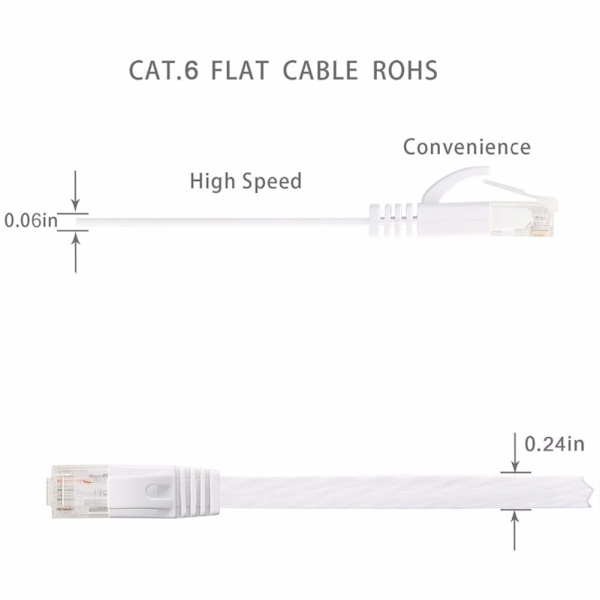 0,5m 1,5m 2m 3m 5m 10m 15m 20m Ethernet-kabel Højhastigheds RJ45 CAT6 Flad Ethernet Netværk LAN-kabel UTP Patch Router Datakabler