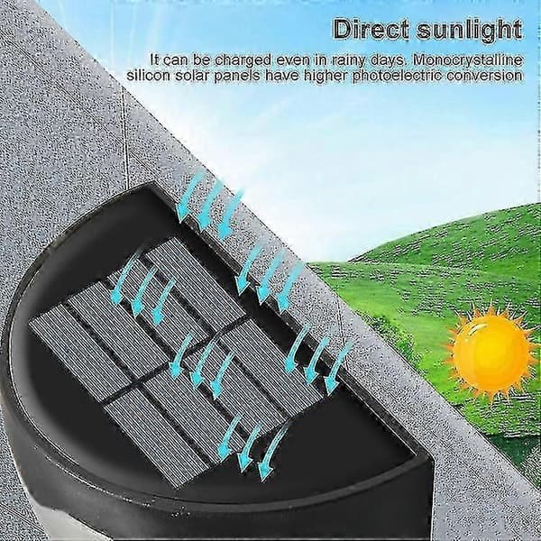 Udendørs LED-solcellevæglampe