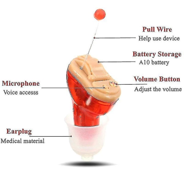 Mini Invisible Høreapparat In-ear Sound Voice Amplifier Enhancer Red Aespa
