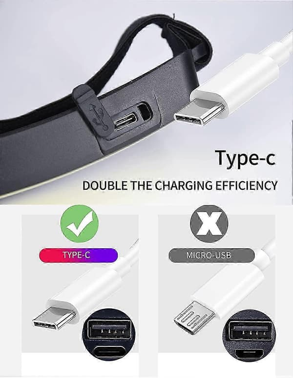 COB LED-hodelykt, kraftig USB-oppladbar hodelykt, vanntett frontlykt 500 lumen 2 stk